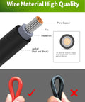 Diagram showing wire structure with pure copper, tin plating, and insulation of 7 In 1 Solar Panel Adapter Kit With 3.6 Foot MC4 And DC 8mm Cable