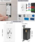 White 24 Pack USB Type C And USB A Wall Receptacles With Integrated LED Night Light Manual Toggle Switch Tamper Resistant Faceplates Easy Home Upgrade Plug And Play Setup Reliable Power Delivery For Living Spaces installation process with standard outlet view and measurements.