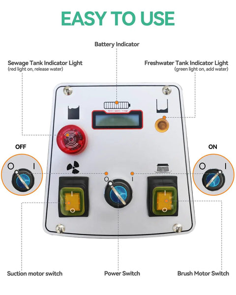 Control panel of Cordless Walk-Behind Commercial Floor Scrubber Pro with indicator lights and switches labeled for easy use.
