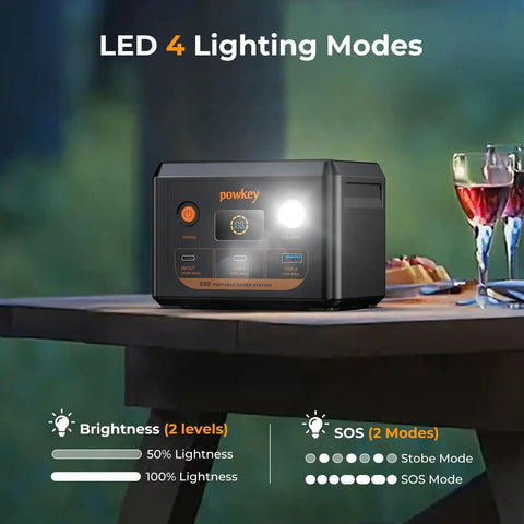 Laptop Power Station Your Go To 100W Portable Charger With 96Wh LiFePO4 Battery PD 3.0 Fast Charge USB C Multi Port For Laptop