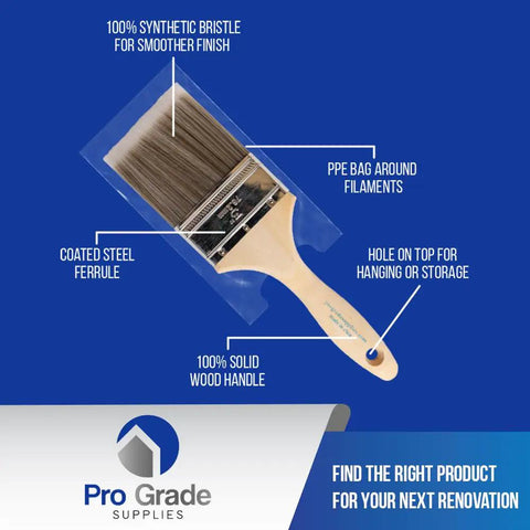 Two Pack 3 Inch Flat Paint Brushes With Durable Wood Handles And Thick Synthetic Filament, labeled parts for smoother finish