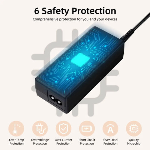 Universal AC Adapter Charger For Vornado Smart Air Circulator Fans 693DC 623DC 610DC 683DC Power Supply with 6 Safety Protections