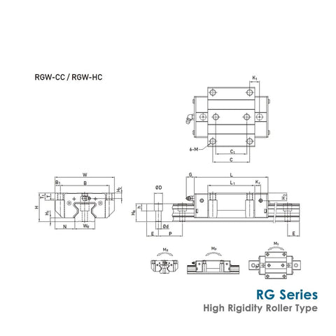 Heavy Duty Hella Smooth Linear Motion Guide Sliders Featuring Rock Solid RGW25 And RGH25 Blocks For CNC Automation, detailed technical drawing.
