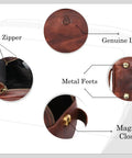 Leather Toiletry Bag For Men On The Go Grooming Travel Kit With Waterproof Lining Buffalo Leather Build showing zippers and closure