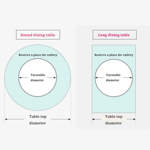 Diagram of Explosion Proof Round Tabletop Rotating Serving Tray 360 Degree Turntable With Heavy Duty Glass Surface for tables