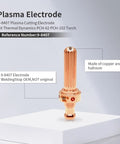 Pro Grade Plug And Play Plasma Cutter Consumables Kit 30 Piece Set With Electrodes And Nozzles For PCH M 102 Torch 9-8407