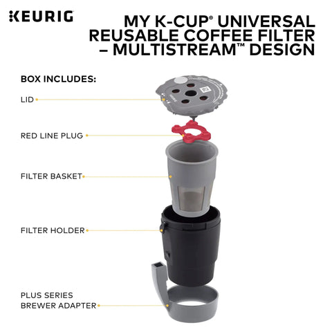 Exploded view of My K Cup Reusable Filter With MultiStream Technology for Ground Coffee, featuring parts and assembly.