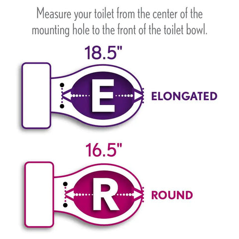 Diagram showing elongated and round toilet dimensions with measurements for Elongated Plastic Toilet Seat With Easy Clean And Change Hinges.