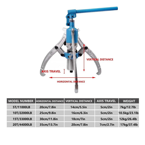 Pro Hydraulic Bearing Puller Kit 15 Ton Multi Jaw Hub Separator For Brake Drums Stubborn Removal High Temp Steel Handles Shop Tough Jobs Zero Hassle Fix So Ride Stays Cool Beast Tool Nails Every Grind. 3-jaw puller, 30cm span