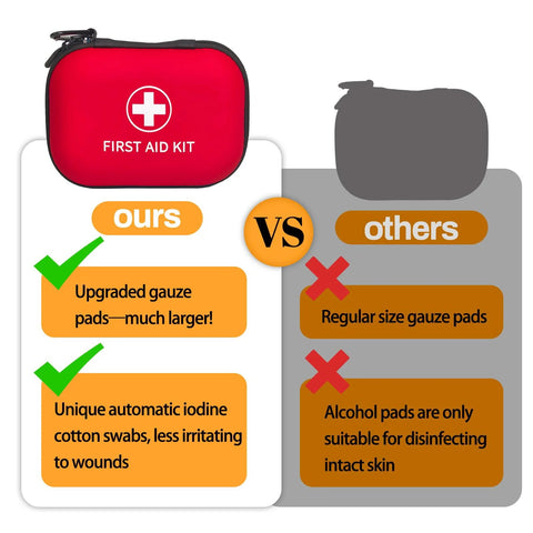 Red compact first aid kit pouch with white cross and FIRST AID KIT label, front view.