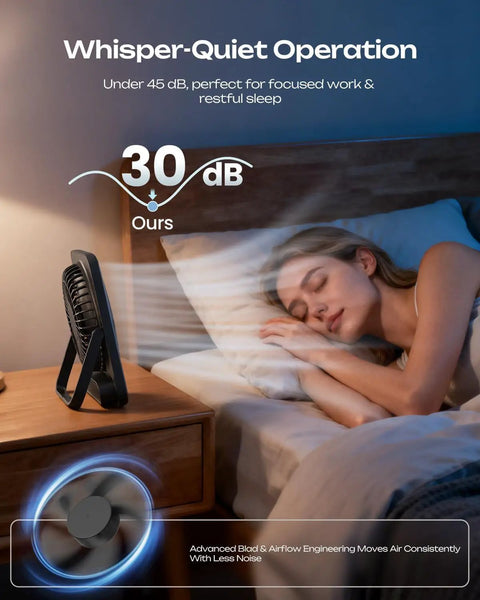 Portable 6.5 Inch Desk Fan With 4000mAh Battery And USB Power Cordless Personal Fan Four Speeds Quiet For Office Travel Home And Sleep LED Display Foldable Black placed on bedside table, woman sleeping.