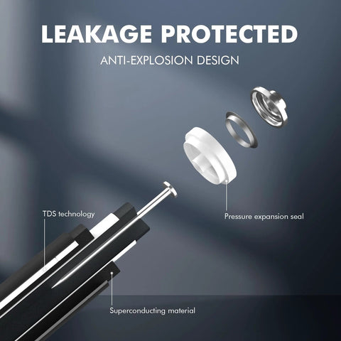 Exploded view of AA and AAA alkaline batteries showing leakage-protected design and pressure seal