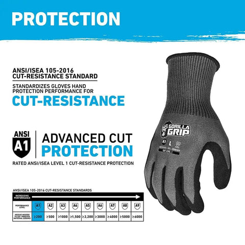 Precision Nitrile Coated Work Gloves With Grippy Ultra Tough Grip For Wet, Dry, And Oily Conditions, ANSI A1 Cut Resistant, Gray Medium