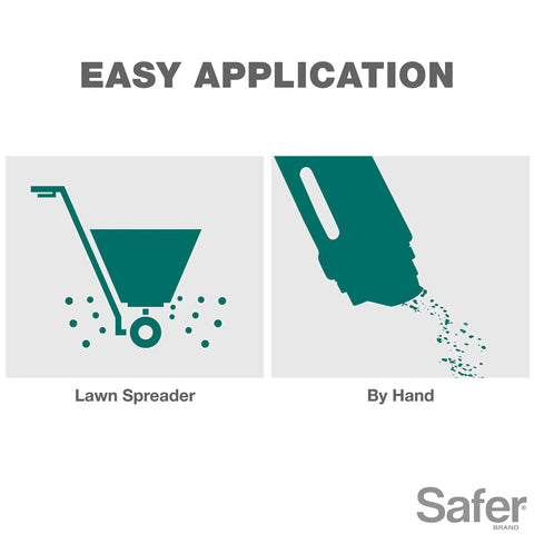 Critter Ridder Animal Repellent Granules For Organic Pest Control 2 Lb application methods: lawn spreader and by hand.