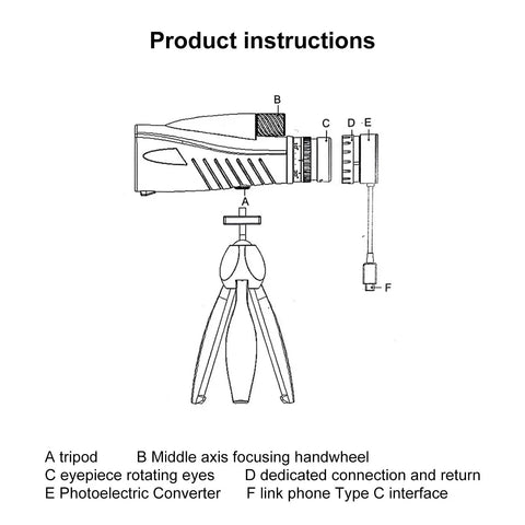 Diagram of Digital Telescope Eyepiece Camera For Monoculars And Binoculars With USB C App Controlled, showing parts and labels.