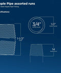 Diagram with specifications for Three Quarter Inch Black Steel Pipe Nipple Set In Ten Pack For DIY Furniture And Black Pipe Shelving One And A Half Inch Length Heavy Duty Malleable Iron With Pre Cut Threads Built To Last For A Rustic Industrial Look DIY Friendly, showing dimensions and thread details.