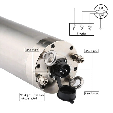 Beefy 5.5KW CNC Metal Engraving And Milling Spindle With Water Cooling ER25 Chuck 120mm Diameter 24000 RPM wiring connections view.