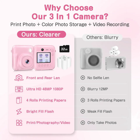 Dual-Lens Instant Print Mini Camera For Kids, 48MP Front And Rear Cameras, Selfie Ready, 1-Second Black And White Print, 32GB Card Included, Pink Portable Photo Printer Toy For Festivals And Travel, front and rear view