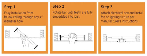 Installation steps for Saf-T-Brace 3 Teeth Twist And Lock Heavy-Duty Install Bracket for Fans and Fixtures, easy mount diagram.