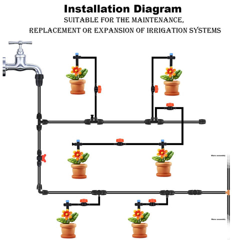 Installation diagram using 1/2 Inch Drip Irrigation Elbow Fittings Ten Pack Barbed Lock Nut 90 Degree Connectors for garden system