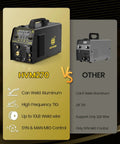Comparison of HVM270 welder vs other welder, highlighting aluminum welding, high frequency TIG, and MIG control features.
