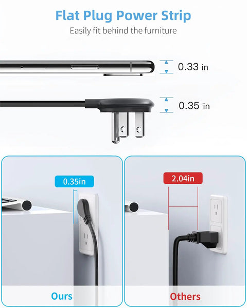 Comparison of flat plug design for 6 Outlet Desk Clamp Power Strip With USB-C And USB-A against a standard plug, showing compact size.