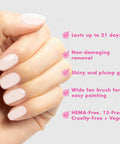Hand with shiny gel nails using All In One Gel Mani Kit For At Home Nail Care With Pro Quality LED Lamp Gel Base Coat Gel Top Coat