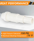 40 Pack Pro Shop Grade 1-1/4 Inch Pvc Expansion Coupling Slip X Spigot Schedule 40 Pipe Repair Fitting on display.