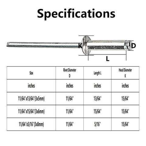 Heavy Duty Stainless Steel Blind Rivets 100 Piece Set 11/64 X 13/64 Inch Dome Head Fasteners specifications table.