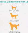 Dosage directions for Dog Muscle And Joint Recovery Supplement With Fortetropin And Green Lipped Mussel for different dog sizes