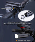 Ultra Bright Front Bike Light For Night Riding 1500 Lumens Rechargeable Bicycle Headlight with top and bottom mounting on handlebars.