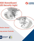 Close-up of HomeGuard 2 Light LED Outdoor Flood Lights with motion sensor controls, showing sensitivity settings.