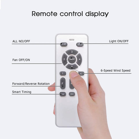 Hand holding remote for Caged Ceiling Fan With Lights For Farmhouse Vibe, Low Profile Flush Mount With Remote Control Indoor 6 Speed Rattan Blades