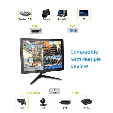 18.5 Inch CCTV Monitor For Home Security With 16 By 9 TFT LCD, multiple device compatibility shown with HDMI and VGA inputs