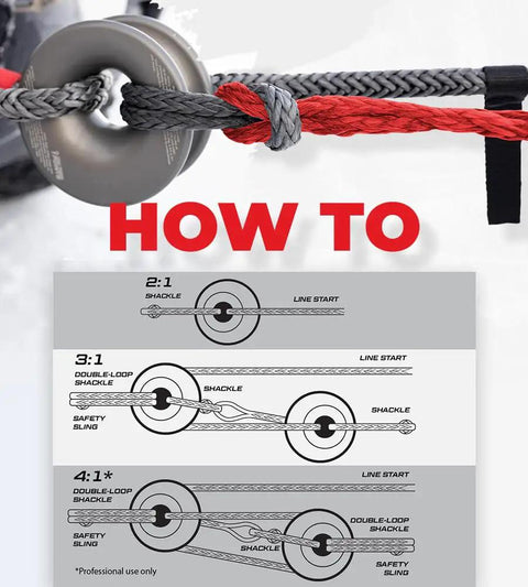 Heavy Duty Snatch Block Ring Pulley For Winch And Recovery Gear, Off Road Towing Accessories, ATV And UTV Recovery Snatch Block, Synthetic Rope Pulley, Made In USA, Dual Functionality Doubles Your Winch Line, rope setup diagram