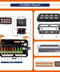 Installation diagram of 8 Gang RGB LED Switch Panel with Toggle, Momentary, and Pulsed Touch Control, Multi Function Pod Box.