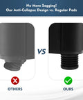 Comparison of regular pad vs 4 Pack Game Changing Anti Vibration Feet For X1 X1C P1P And P1S Printers showing anti-collapse design