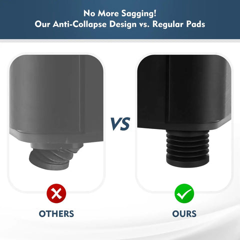 Comparison of regular pad vs 4 Pack Game Changing Anti Vibration Feet For X1 X1C P1P And P1S Printers showing anti-collapse design