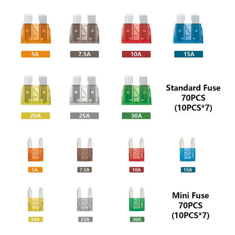 140Pcs Blade Fuse Assortment Kit With Standard And Mini Fuses For Marine RV Camper Boat Truck Aluminum Case Includes Puller For Quick Replacement And Easy Electrical Troubleshooting No Brainer For Any Vehicle displaying various fuse sizes and colors.