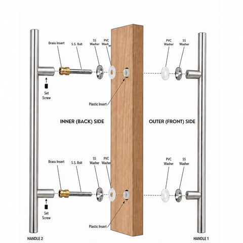 Heavy Duty Satin Round H Type Door Pull 60 Inch Length With 150 mm Bolt 304 Stainless Steel Indoor Outdoor Ready Premium Decorative Hardware For Modern Doors Easy Install Built To Last back-to-back installation diagram