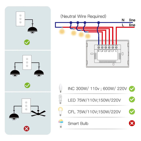 Triple Dimmer Smart Switch For LED Lights With Full Range Dimming, WiFi Enabled, wiring diagram, neutral wire required.