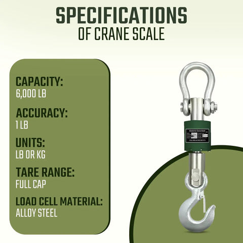 Specifications of Heavy Duty Digital Crane Scale With Clear LCD Screen, displaying capacity, accuracy, units, tare range, and alloy steel load cell.