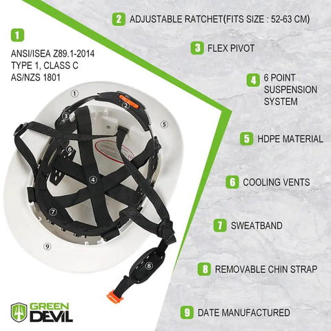 Full Brim Vented Construction Hard Hat OSHA Approved For Men Women Lightweight HDPE Safety Helmet With 6 Point Adjustable Ratchet