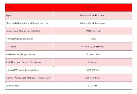 Top Tier Quick Response Upright Fire Sprinkler Head With Half Inch Npt Connection And 155 Degree F Glass Bulb Trigger specifications chart