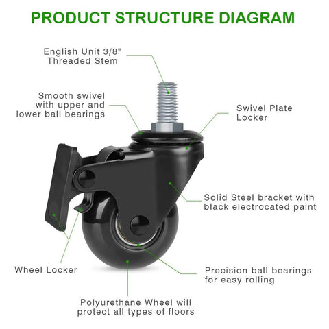 Diagram of 2 Inch Swivel Caster Wheels With Locking Brake, Threaded 3/8-16 UNC Imperial Stem, highlighting structure and materials.