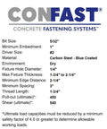 CONFAST concrete fastening systems specifications for 3/16 X 3-1/4 Inch Blue Flat Phillips Concrete Screw Anchor.