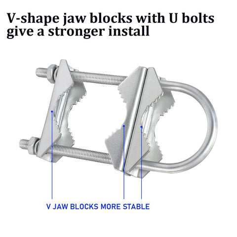 Metal double antenna mast clamp with U-bolts and V-jaw blocks for outdoor mast-to-mast mounting, angled view