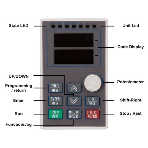 Control panel of Beefy 11KW VFD Inverter For Spindle Motor CNC Speed Control module with labeled buttons and display.