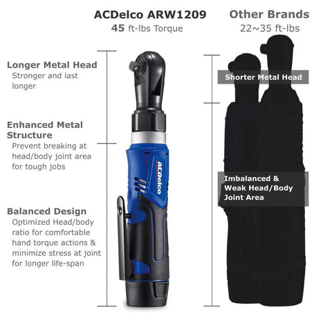 12V Cordless 3/8 Inch Ratchet Wrench Kit With 45 Ft Lbs Torque Built In LED Light Alloy Steel Head showing design comparisons