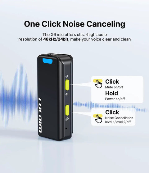 4 Transmitter Wireless Lavalier Microphone System With Charging Case For iPhone iPad Android And Cameras 48kHz 24Bit Audio